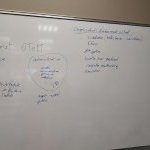 Tekemat en résidence